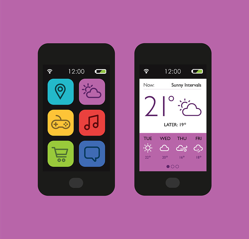 为什么开发APP必须要选择定制开发？