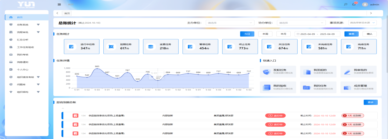 企业运营管理系统：任务全生命周期可追溯