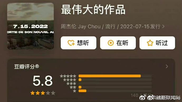 《最伟大的作品》